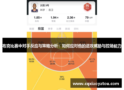 布克比赛中对手反应与策略分析:如何应对他的进攻威胁与控场能力 布克比赛中对手反应与策略分析:如何应对他的进攻威胁与控场能力